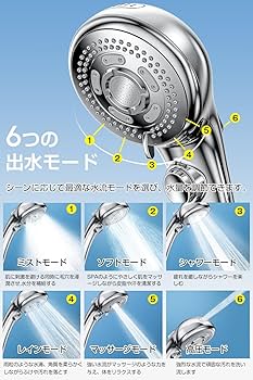 専用 未開封新品 2024年製 バスルーム マイクロナノバブル シャワー@ Amazon.co.jp: 【Amazon.co.jp限定】 シャワーヘッド マイクロ